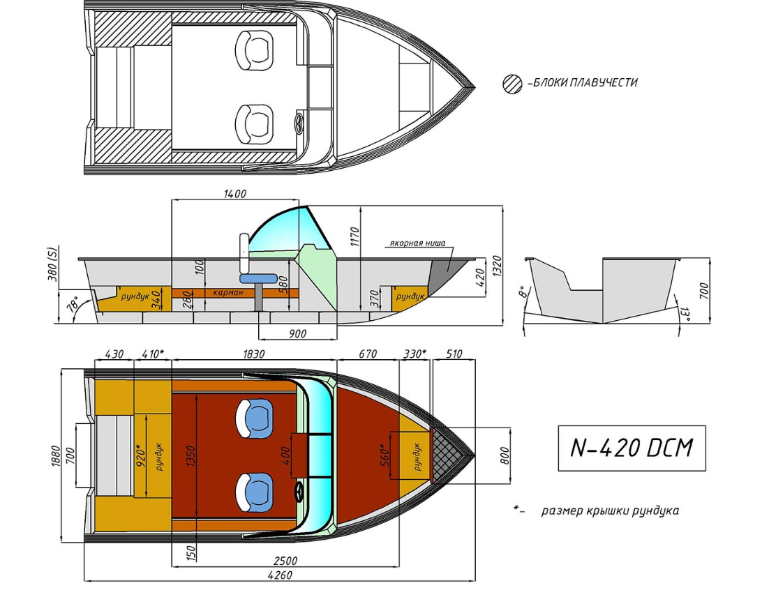 Алюминиевый катер Неман-420 DCM в Екатеринбурге