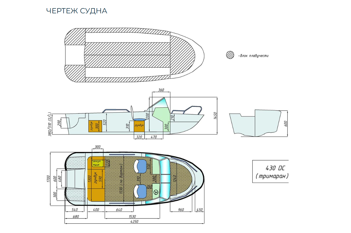 Стеклопластиковый катер Wyatboat-430 DC (тримаран) в Екатеринбурге
