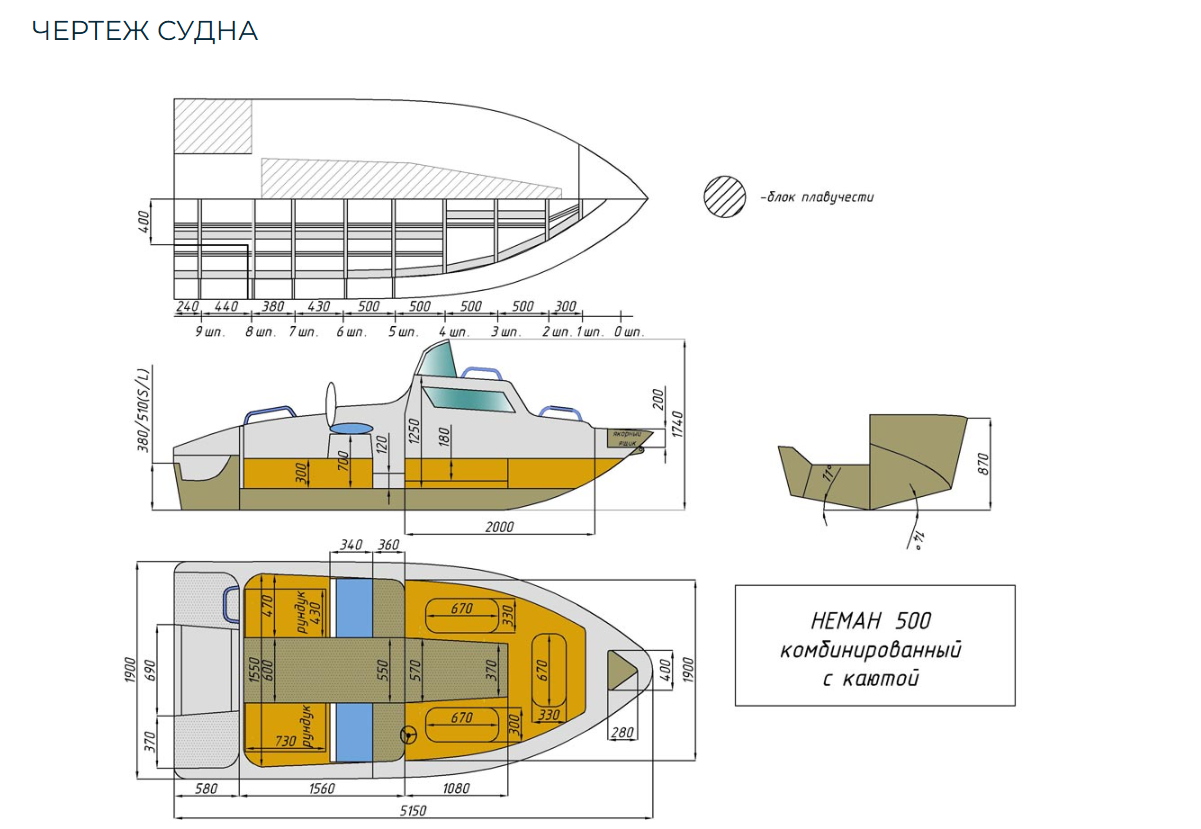 Комбинированный катер Neman-500 с каютой в Екатеринбурге