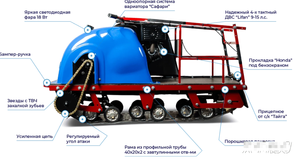 Мотобуксировщик MOTODOG 500, 9  передний привод в Екатеринбурге
