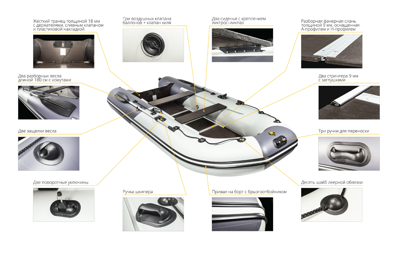 Лодка Ривьера Компакт 2900 СК в Екатеринбурге