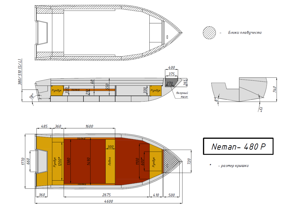 Алюминиевая лодка  Неман-480 Р в Екатеринбурге