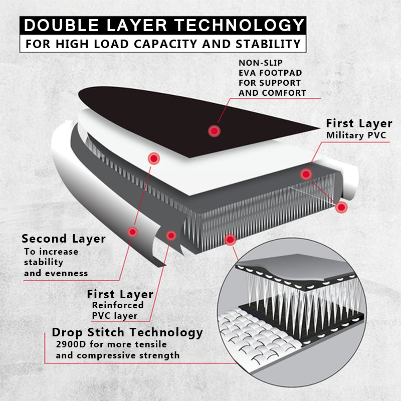 SUP (САП) ДОСКА MISHIMO CARBON DARKSIDE 11’ (335СМ) в Екатеринбурге