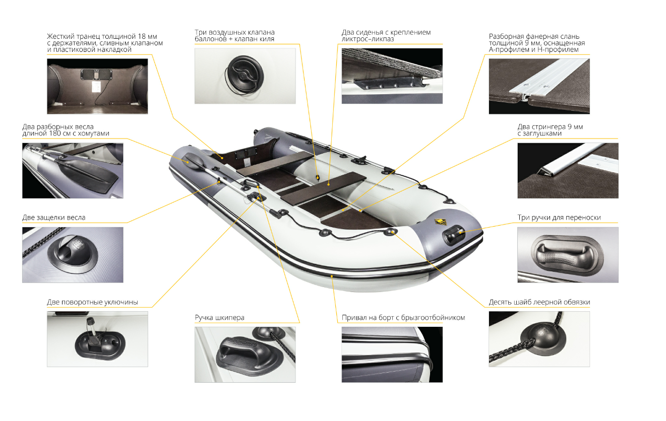 Лодка Ривьера Компакт 3600 СК в Екатеринбурге
