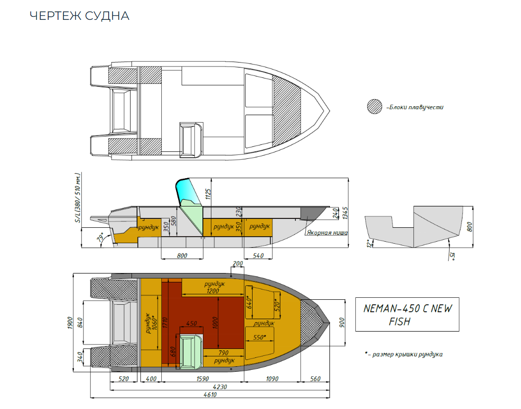 Алюминиевый катер Неман-450 C в Екатеринбурге