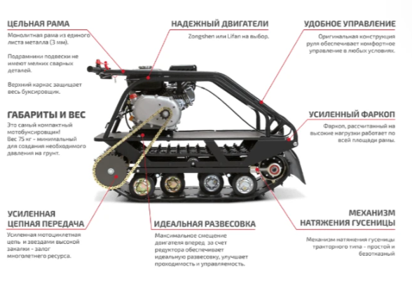 Мотобуксировщик НОРКА 380 MINI 9 л.с. в Екатеринбурге
