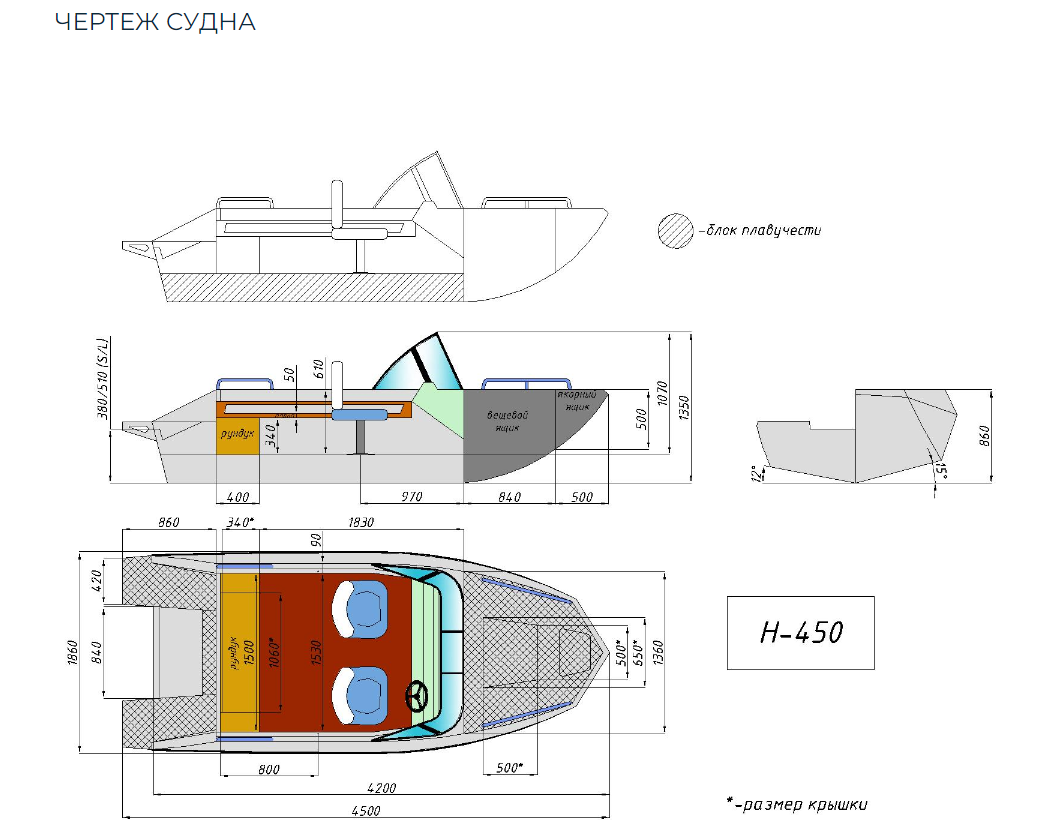 Алюминиевый катер Неман-450 в Екатеринбурге