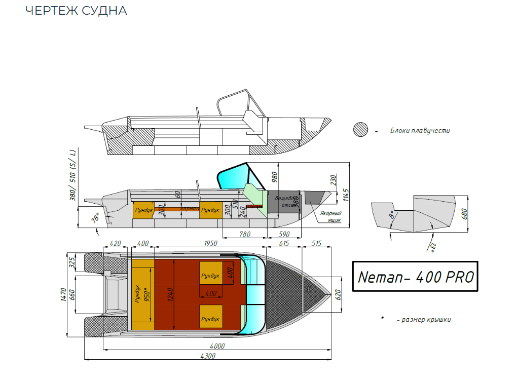 Алюминиевый катер Neman-400 PRO в Екатеринбурге