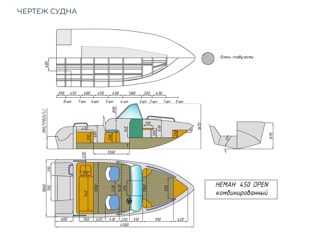 Комбинированный катер Neman-450 Open в Екатеринбурге