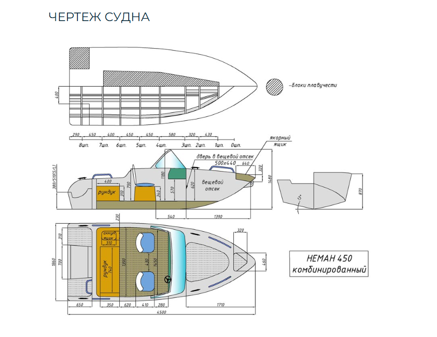 Комбинированный катер Neman-450 в Екатеринбурге