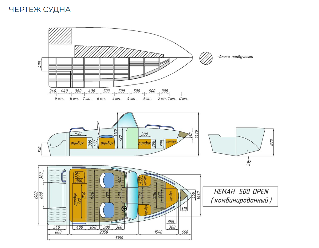 Комбинированный катер Neman-500 Open в Екатеринбурге