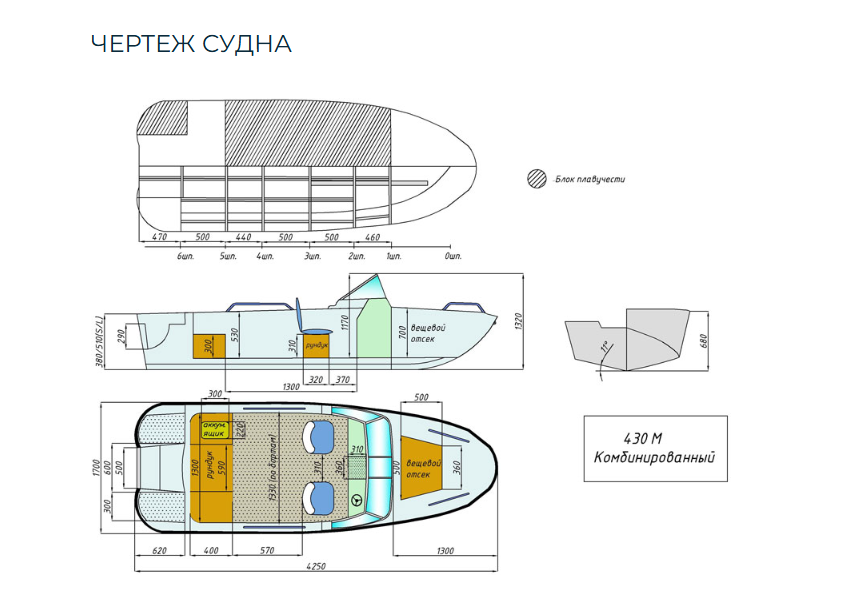 Комбинированный катер Wyatboat-430 M в Екатеринбурге