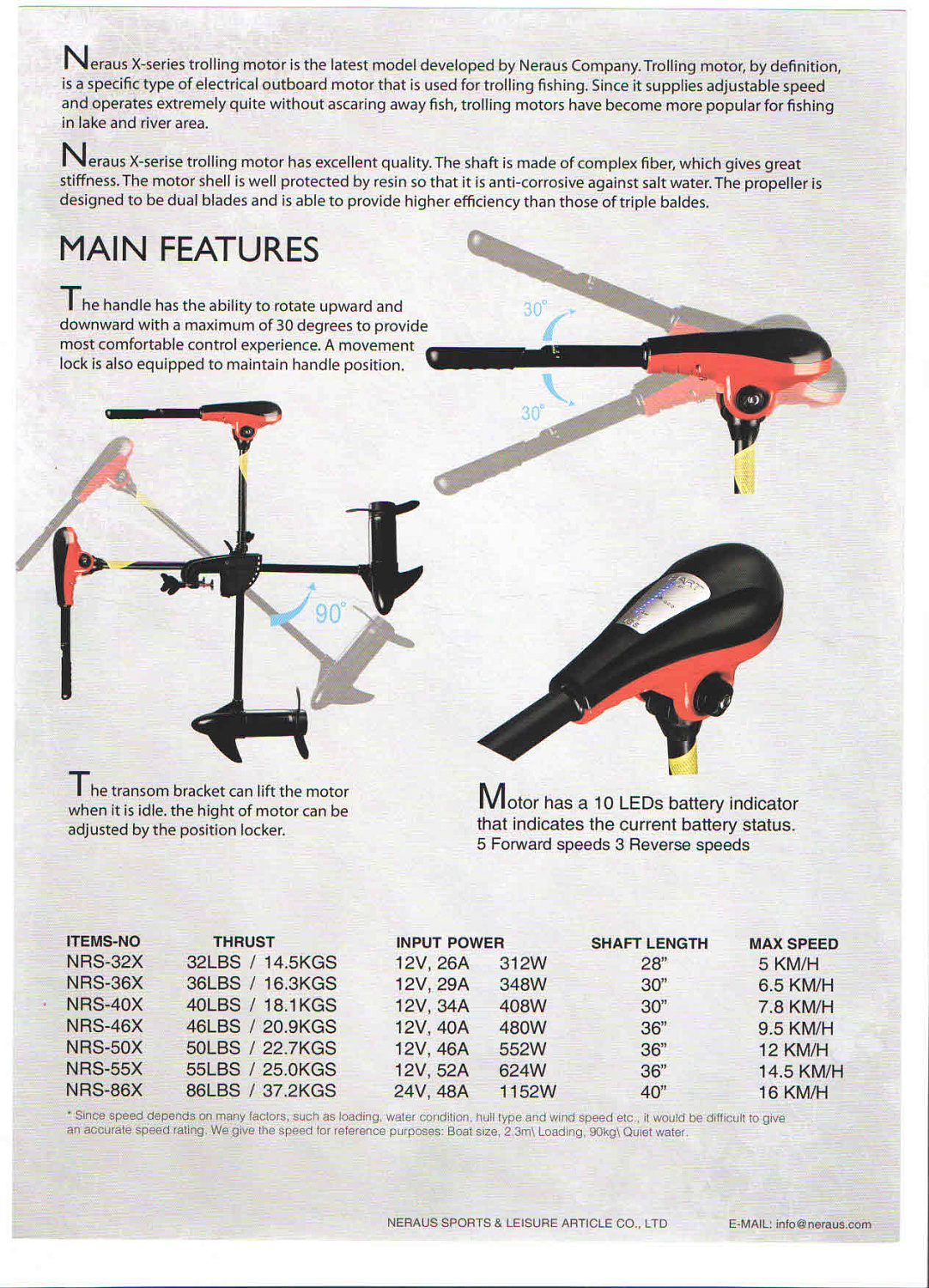ЭЛЕКТРОМОТОР CONDOR NRS-46X (0,65 Л.С) С ИНДИКАТОРОМ БАТАРЕИ в Екатеринбурге